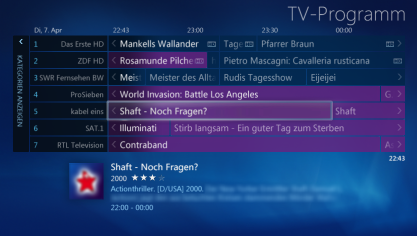 Windows Media Center: Übersicht